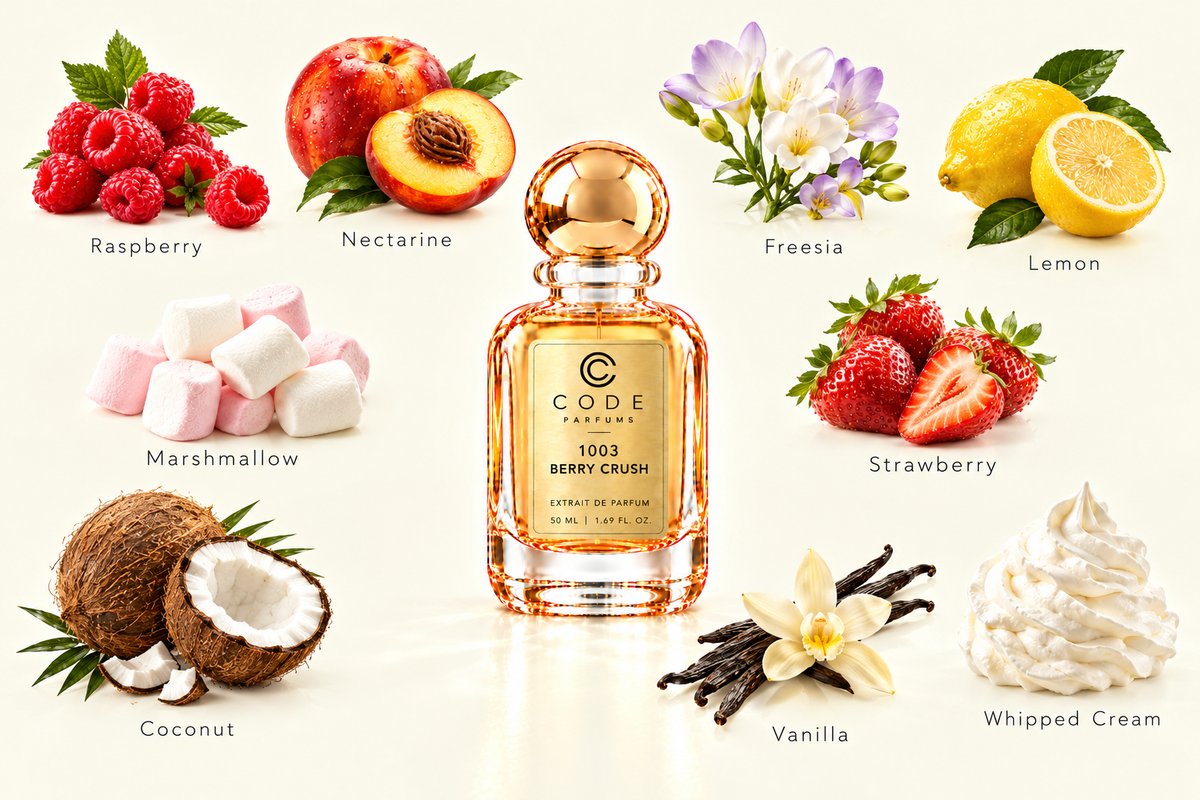 1003 Berry Crush scent-preview artwork
